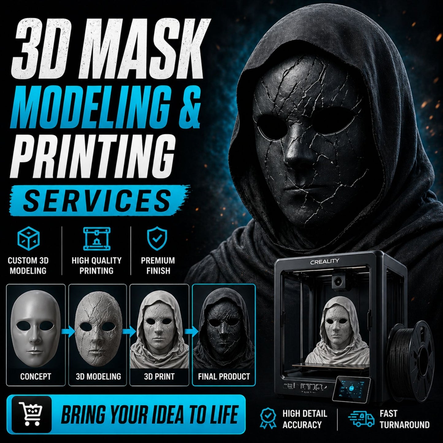 Custom 3D Mask Modeling
