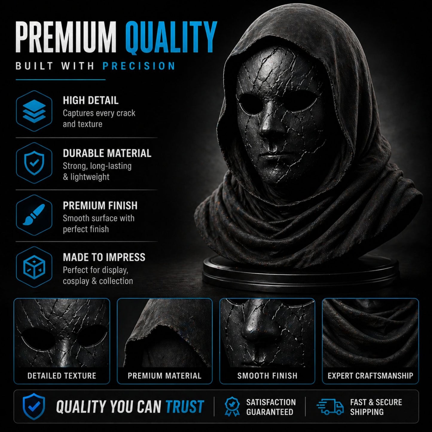 Custom 3D Mask Modeling