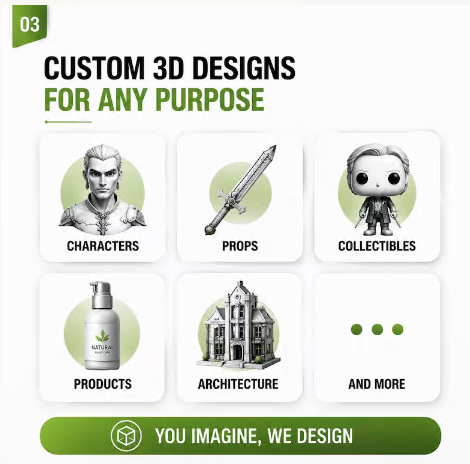 Custom High Detail 3D Modeling Service